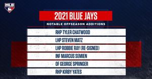 Image post by @mlbnetwork on Instagram