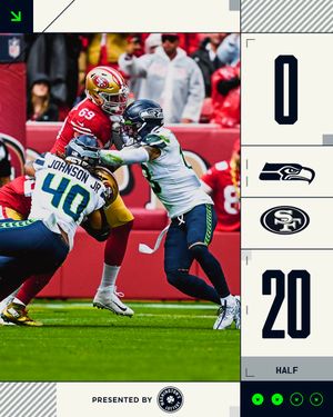 Image post by @seahawks on Twitter