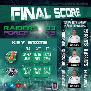 Image post by @plymouthraiders on Instagram