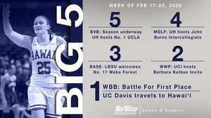 Image post by @bigwestsports on Instagram