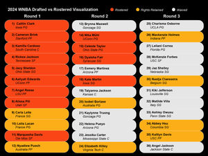 Image post by @AlliRelates on Twitter