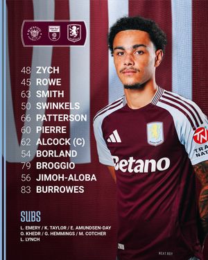 Image post by @AVFCOfficial on Twitter