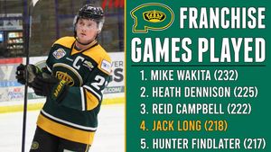 Image post by @bchlkings on Instagram