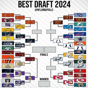 Image post by @nflxnbapolls on Instagram