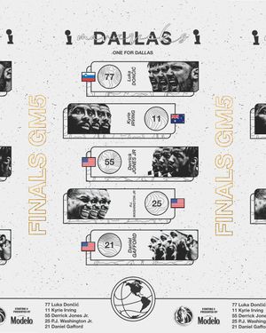 Image post by @dallasmavs on Twitter