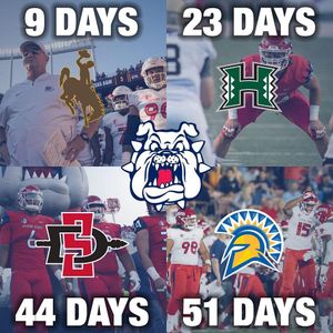 Image post by @fresnostateathletics on Instagram