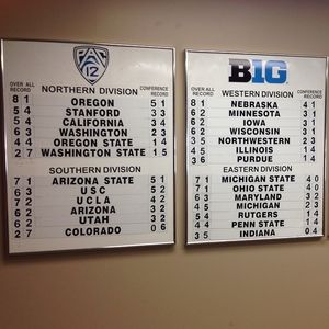 Image post by @holidaybowl on Instagram