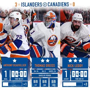 Image post by @nyislanders on Instagram