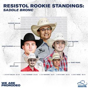 Image post by @PRCAProRodeo on Facebook