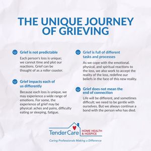 Image post by @TenderCareHealth on Facebook