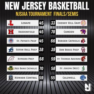 Image post by @njathletics on Instagram