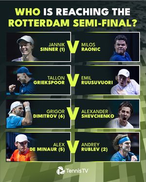Image post by @tennistv on Instagram