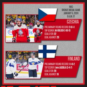 Image post by @flohockey on Instagram