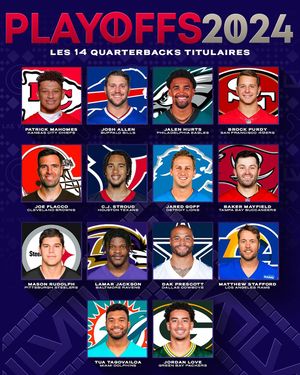 Image post by @nflfrance on Instagram