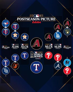 Image post by @mlb on Instagram