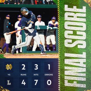 Image post by @NDBaseball on Twitter