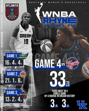 Image post by @kentuckywbb on Instagram