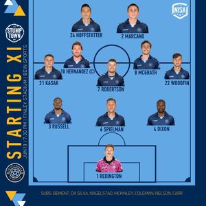 Image post by @chattanoogafc on Instagram