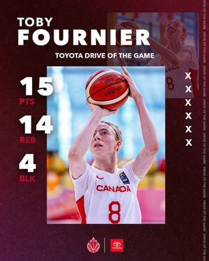 Image post by @canadabasketball on Instagram