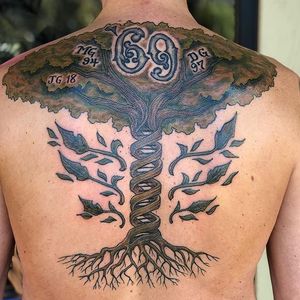 Image post by @clearvisiontattoo on Instagram
