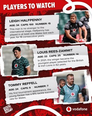 Image post by @goodbadrugby on Instagram