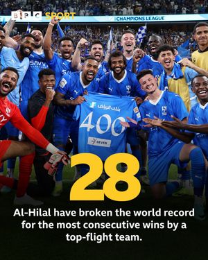 Image post by @bbcsport on Instagram