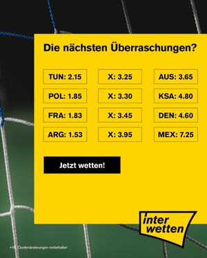 Image post by @interwetten on Instagram