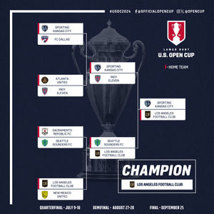 Image post by @opencup on Instagram