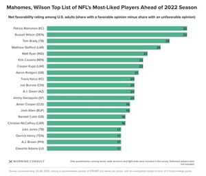 Image post by @markjburns88 on Twitter