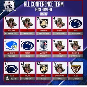 Image post by @sburugby on Instagram