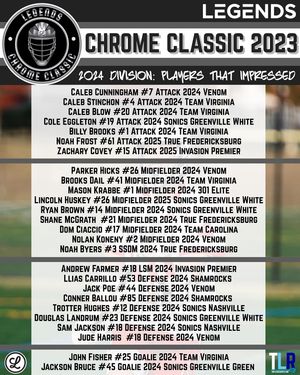 Image post by @legends_lacrosse on Instagram