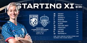 Image post by @wsportsxchange on Twitter