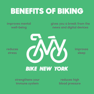 Image post by @bikenewyork on Instagram