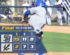 Image post by @ucsb_baseball on Instagram