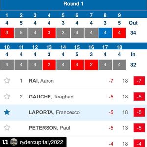 Image post by @francesco__laporta on Instagram