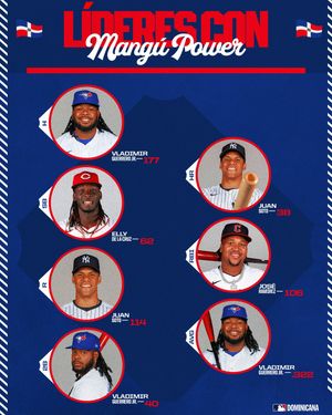 Image post by @mlbdominicana on Instagram