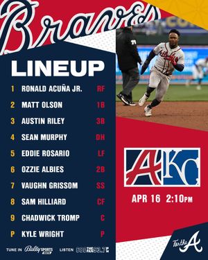 Image post by @Braves on Twitter