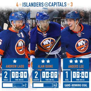 Image post by @nyislanders on Instagram
