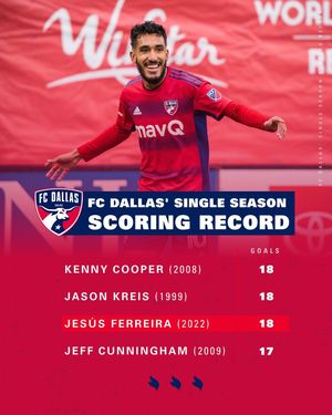 Image post by @fcdallas on Instagram