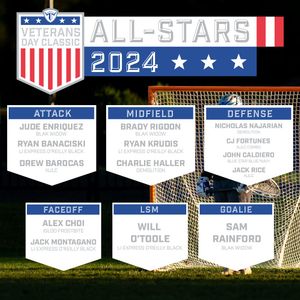 Image post by @trilogylacrosse on Instagram