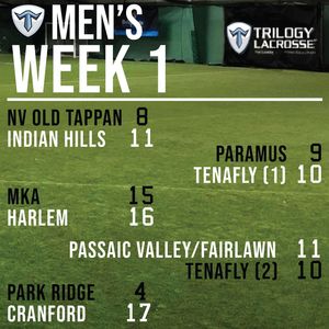 Image post by @trilogylacrosse on Instagram