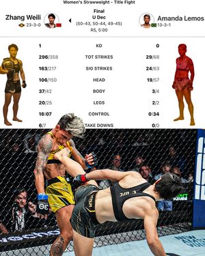 Image post by @espnmma on Instagram