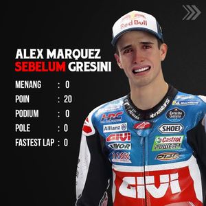 Image post by @boldriders on Instagram