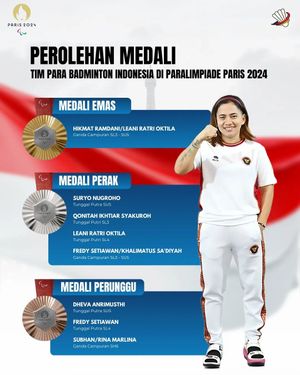 Image post by @bolalobbadminton on Instagram