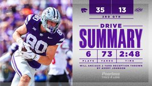 Image post by @KStateFB on Twitter