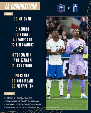 Image post by @equipedefrance on Instagram