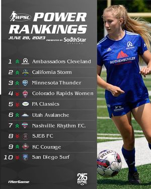 Image post by @wpsl on Instagram