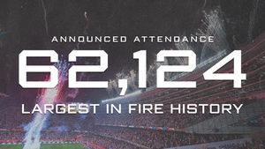 Image post by @chicagofire on Instagram
