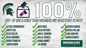 Image post by @msu_volleyball on Instagram