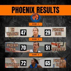 Image post by @ldnphoenixbball on Instagram